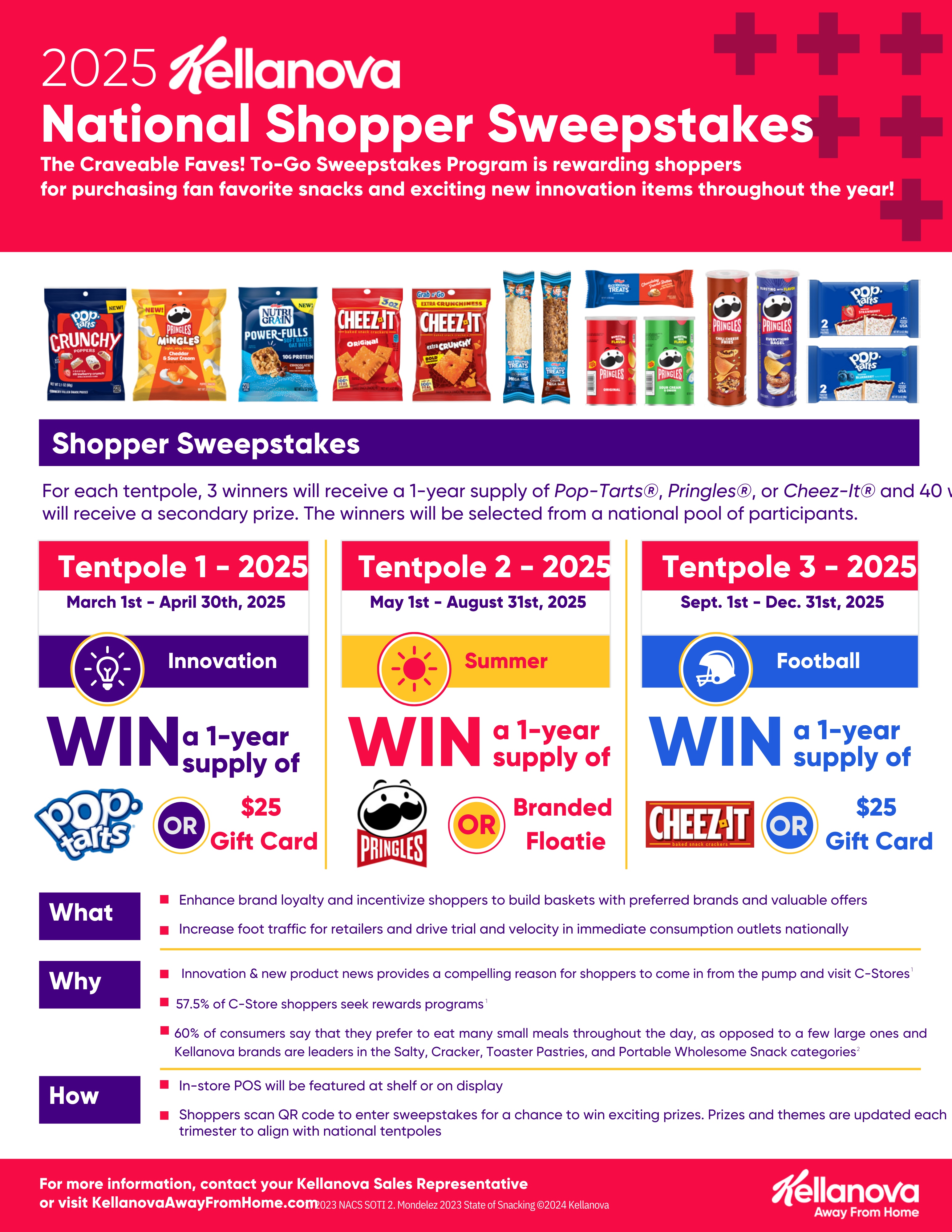 Craveable Faves To-Go Sweeps 2025
