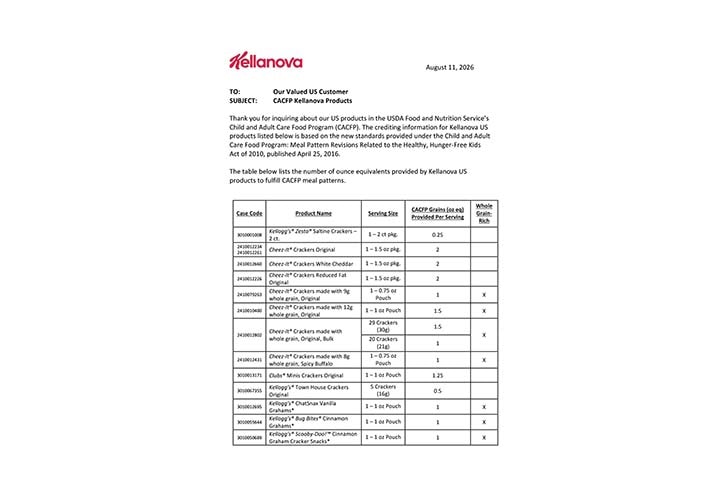 Kellanova Child and Adult Care Food Program Crediting Information Letter