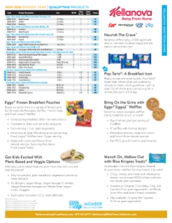 Cool School Cafe® SY2025-26 Qualifying Products