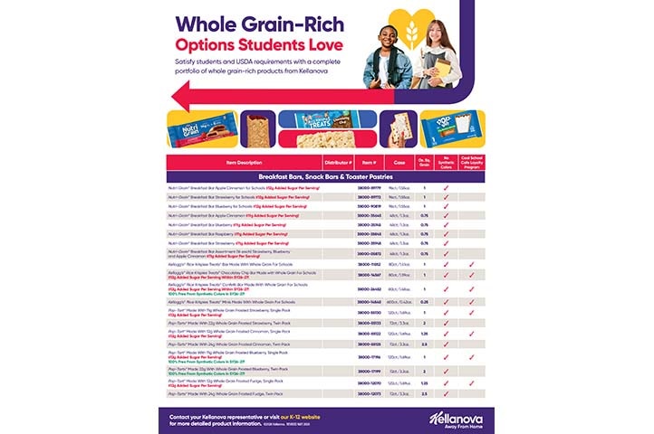 Whole Grain-Rich K-12 Sell Sheet
