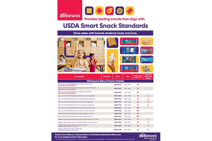 Smart Snacks Sell Sheet