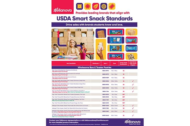 Smart Snacks Sell Sheet