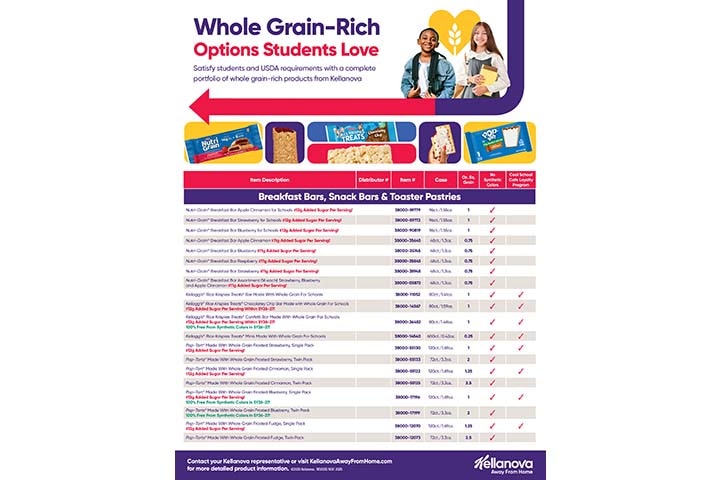 Whole Grain-Rich K-12 Sell Sheet