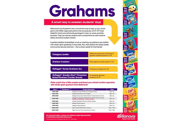 Kellogg's® Grahams Sell Sheet