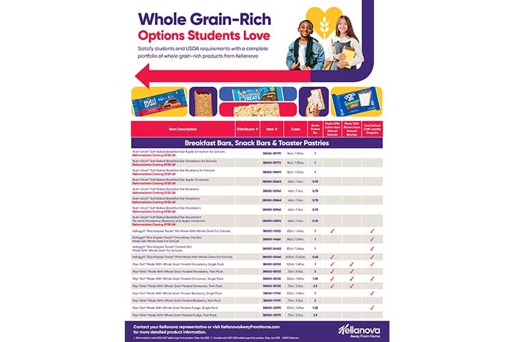 Whole Grain-Rich K-12 Sell Sheet