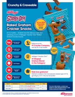 Kellogg’s® Scooby-Doo!™ Grahams Sell Sheet
